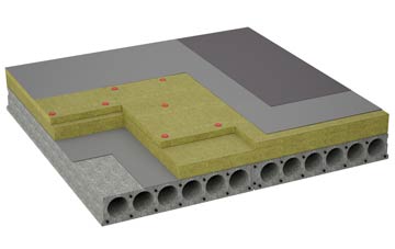 considerations of Wylde flat roofing insulation